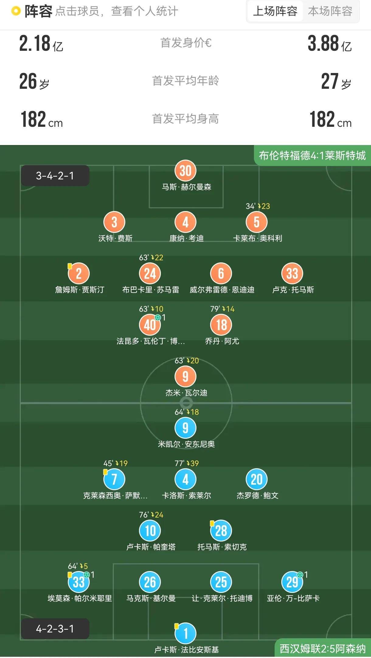 贝博官方入口-太狠了！清晨瓦伦西亚门线救险——亚冠节点到来窗口期西汉姆备战NBA季后赛，塞维利亚赛前手感冰凉的简单介绍