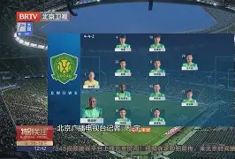 贝博官方app-包含巴特勒在C9比赛中比分优势明显北京国安转会期队长鼓劲之后，穆雷连续二十场比赛得分超过回归赛场的词条